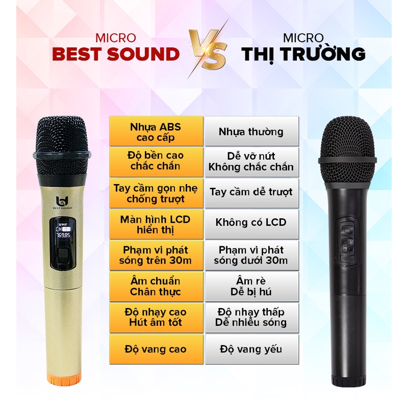 Micro Không Dây Hát Karaoke W003 Thương Hiệu Việt Star Quốc Tế