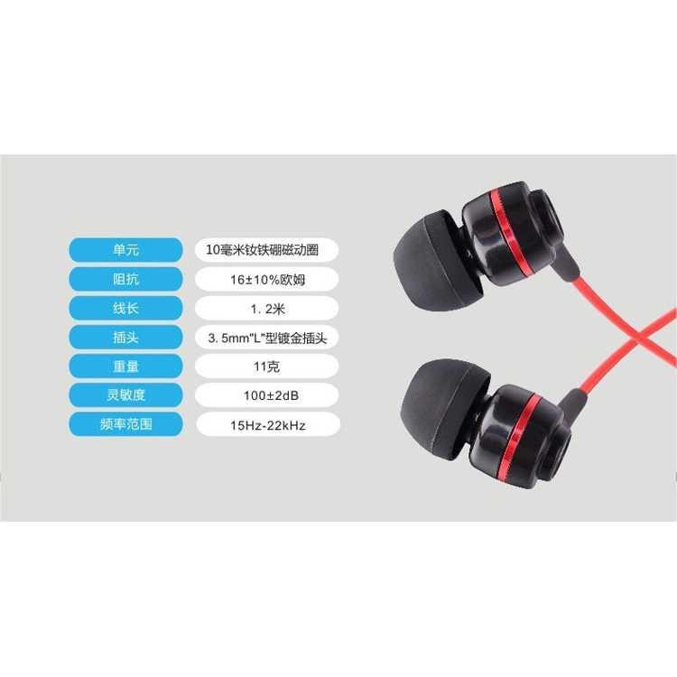 Tai Nghe Nhét Tai Soundmagic Mạnh Mẽ Kèm Mic Es18s