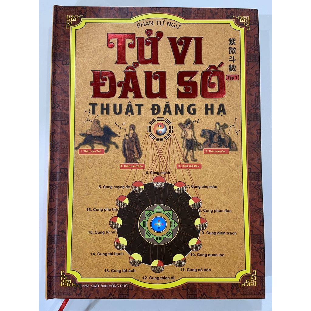 Sách. -.Tử Vi Đẩu Số - Thuật Đăng Hạ ( Tập 1 )