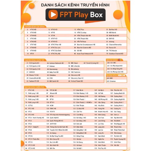 Đầu thu truyền hình kỹ thuật số FPT PlayBox 2021 - T590 - Tivi Box - Hệ điều hành AndroidTV 10 - Bảo Hành 1 Năm