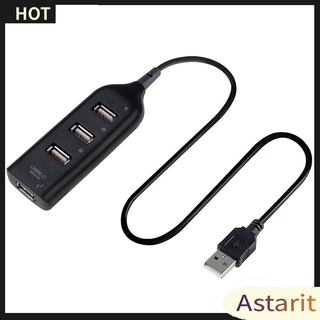 Hub Chia 4 Cổng Usb 2.0 Tốc Độ Cao 5mbps