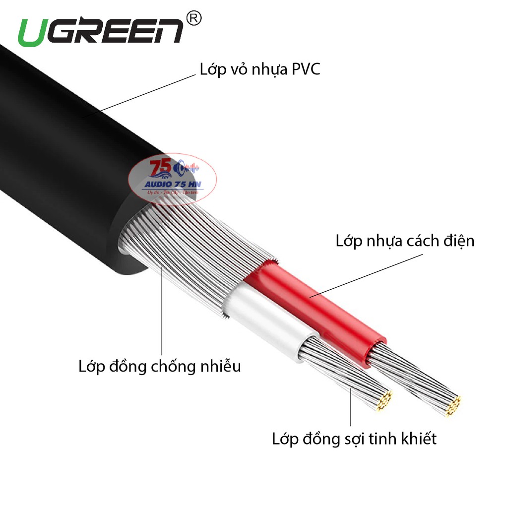 {Chính hãng} Cáp Audio 3.5mm ra 2 Đầu RCA Hoa Sen UGREEN AV116 cao cấp chiều dài từ 0.5M đến 8M