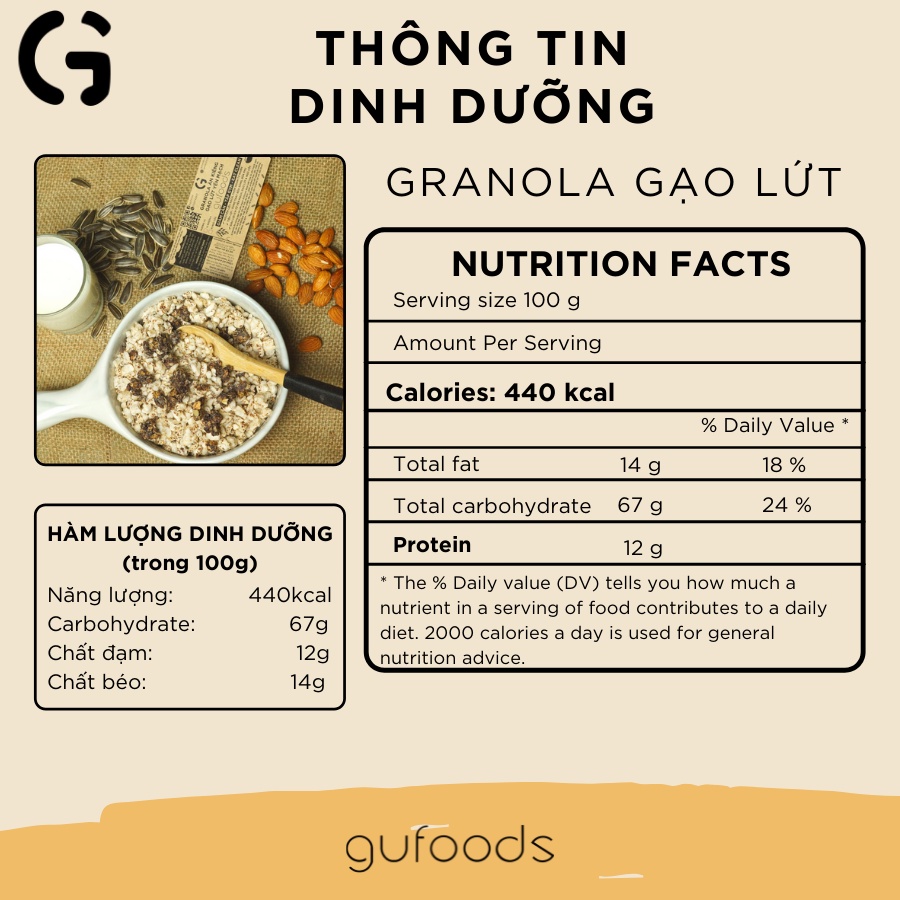 [Gift] Granola ăn kiêng gạo lứt yến mạch GUfoods - Giảm cân, Tập Gym, Eat clean - 250g, Vị Ngũ Cốc
