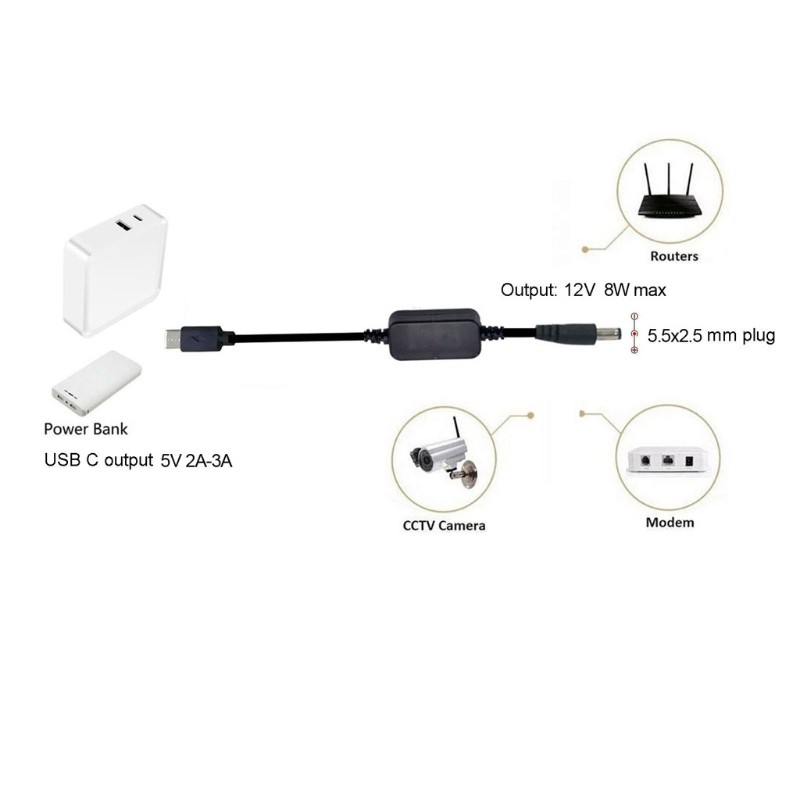 Dây Cáp Nguồn Usb C 5v Sang 12v 5.5x2.5mm Chuyên Dụng Cho Bộ Định Tuyến Wifi