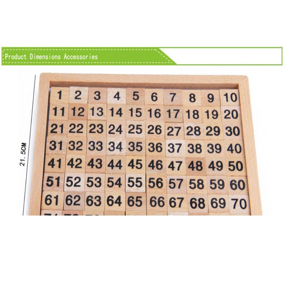 Bộ 1-100 Chữ Số Dạy Học Theo Phương Pháp Montessori