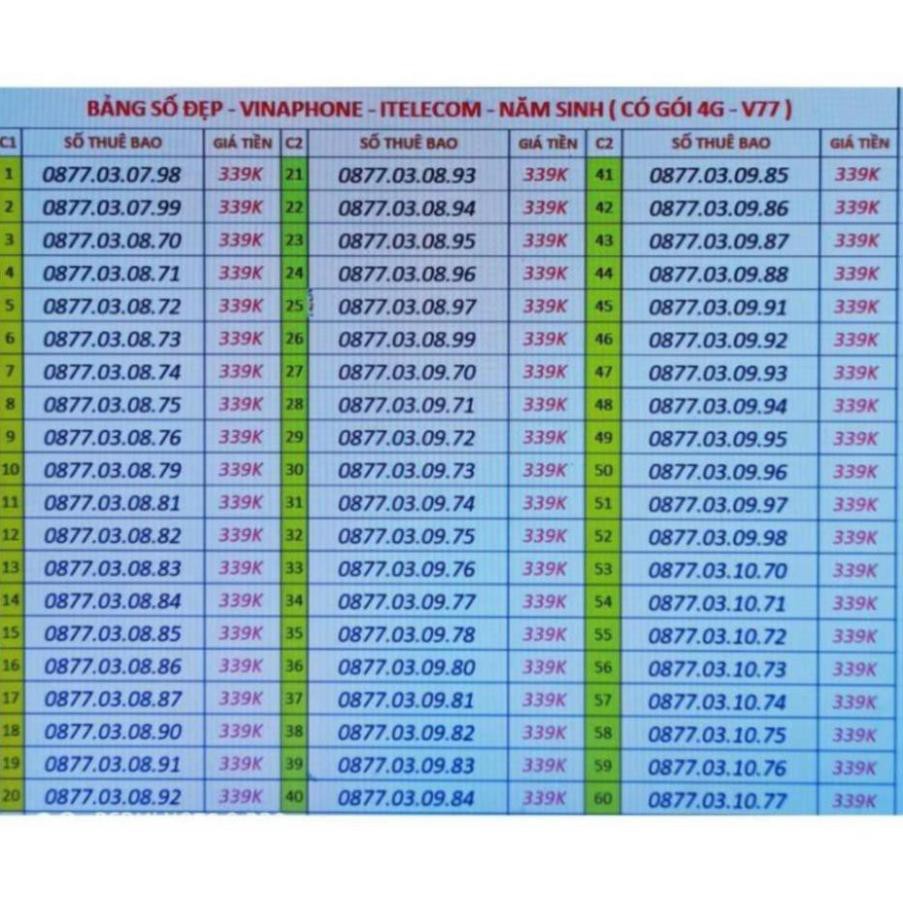 Sim 4G -  vinaphone - Itelecom CÓ GÓI 90gb/tháng + free gọi vina  giống sim vd89 - vd149 - v90