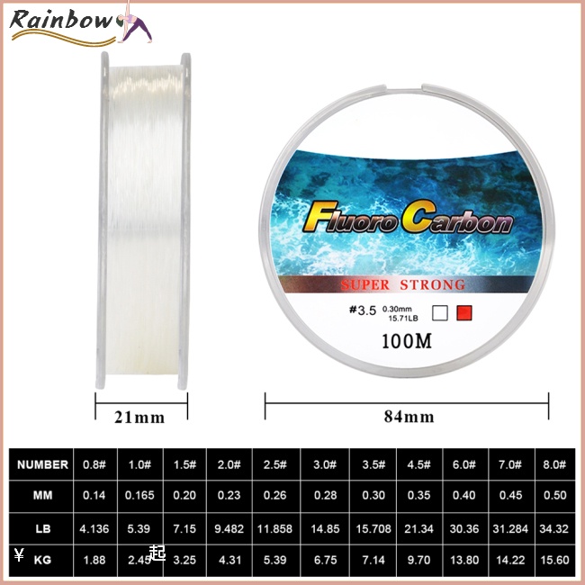 1 Cuộn Dây Câu Cá 100 M 5LB-30LB Siêu Bền Chất Lượng Cao