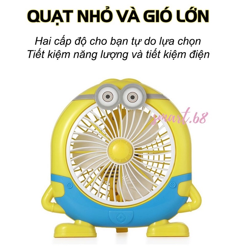 Quạt Để Bàn Hình Thú Dễ Thương - Quạt Điện Nhỏ Để Bàn Văn Phòng, Giường Cho Bé, 2 Tốc Độ Gió,công suất 20W