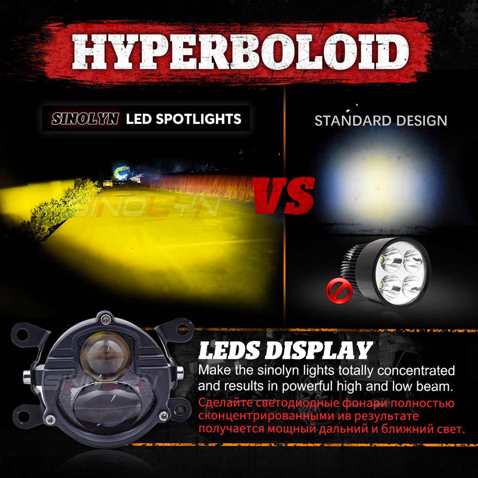 Đèn LED Sương Mù 12V / 24V Ánh Sáng Trắng / Vàng Chuyên Dụng Cho Xe Hơi / Xe Máy