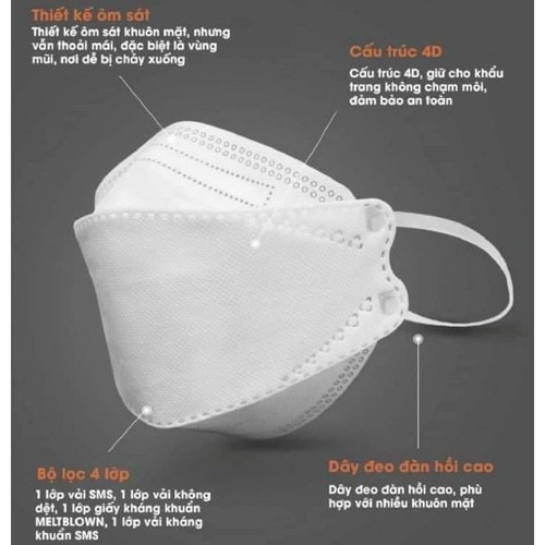 GÓI 10 Chiếc Khẩu Trang KF94 4D người lớn Hoàng Dũng MASK (NGƯỜI LỚN) - LANA QUEEN