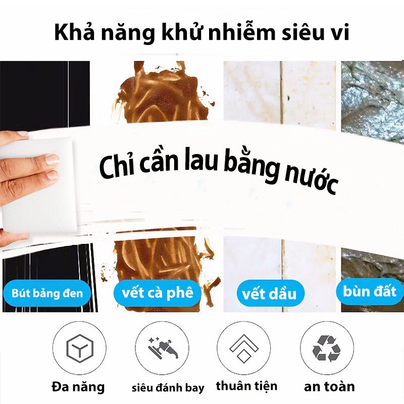 Mút Melamine dùng để tẩy rửa đa năng thần kỳ, làm sạch mọi vết bẩn cứng đầu nhất