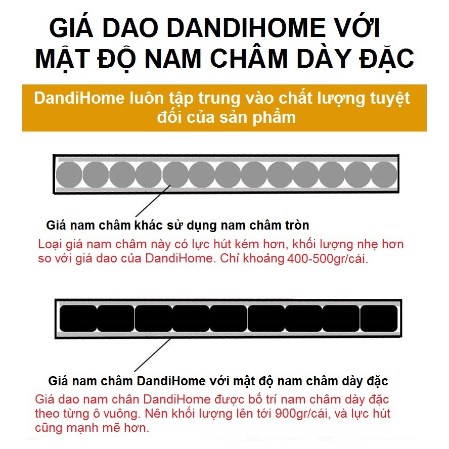 Giá dao nam châm vĩnh cửu inox 304 DandiHome cao cấp (loại dán kính)