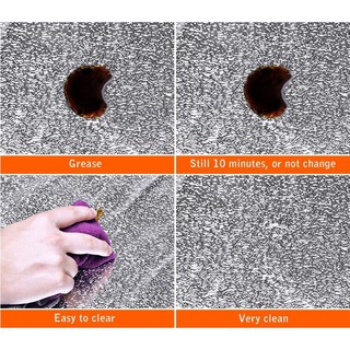 Giấy bạc dán bếp