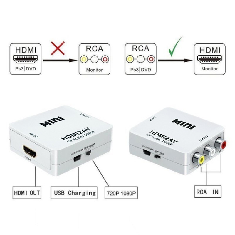 Bộ Chuyển Đổi Hdmi2Av Mini 1080p Hdmi Sang Rca Av / Cvbs Hỗ Trợ Video Hd 1080p Mini Hdmi2Av