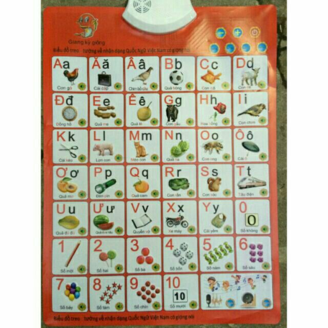 Bảng Nói Đỏ Thông Minh Cho Bé