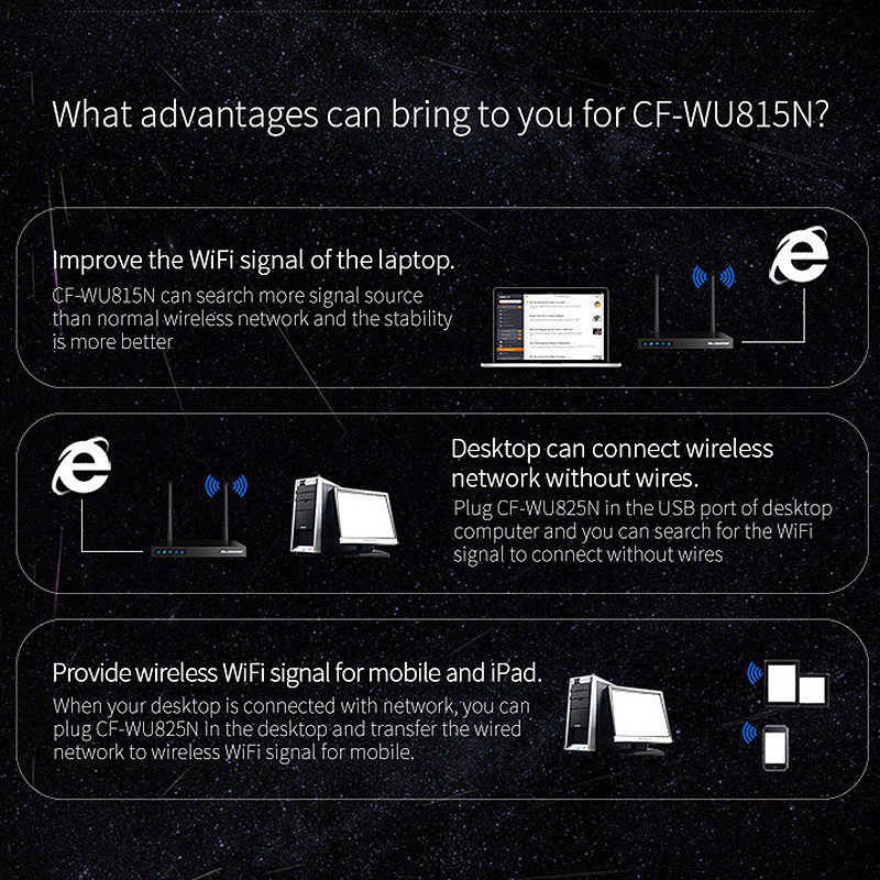 Usb Wifi Comfast 150mbps Không Dây Tốc Độ Cao