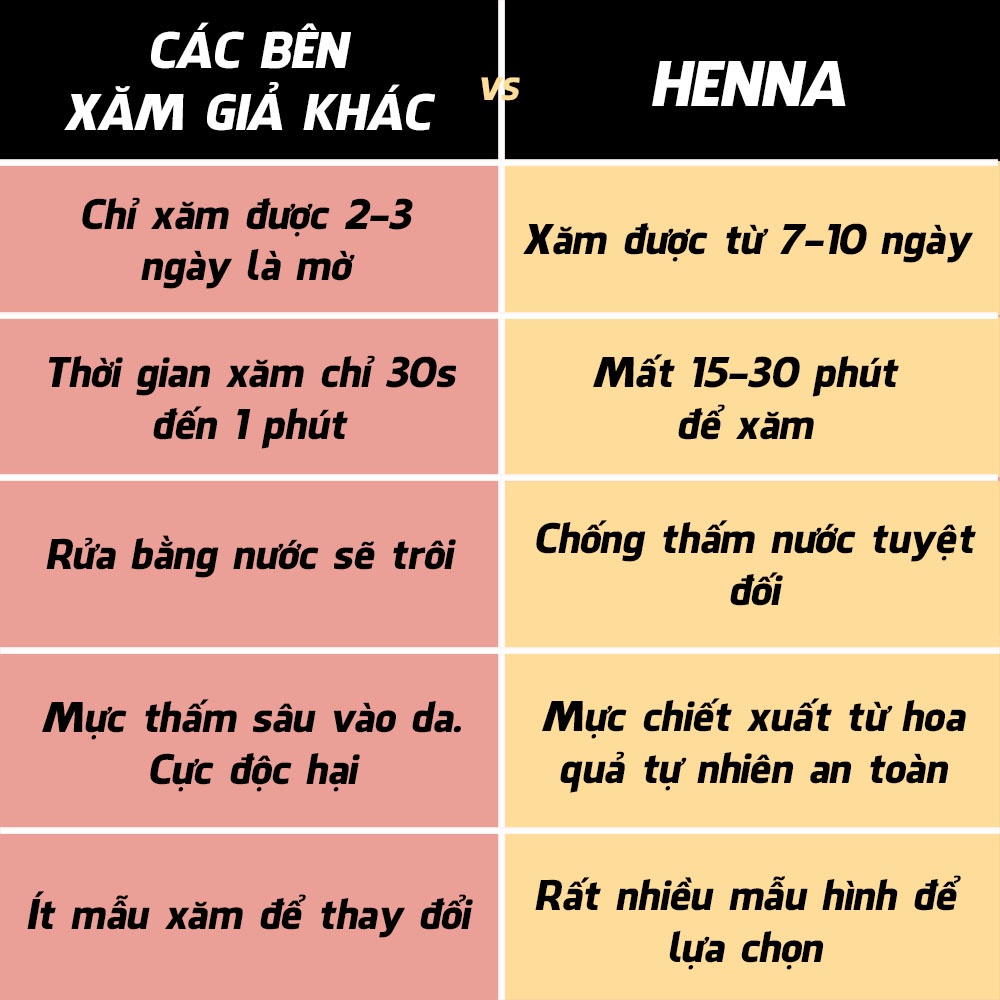 Combo Hình xăm tạm thời Henna, gồm 1 mực xăm tạm thời và 1 khuôn xăm tạm thời kiểu chữ mã A5