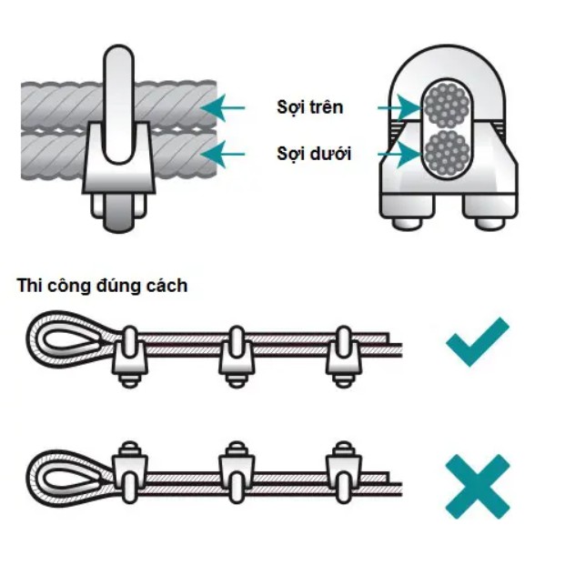 [Khóa cáp] Ốc Siết Cáp 3ly Cóc Kẹp Cáp (vattuvina)