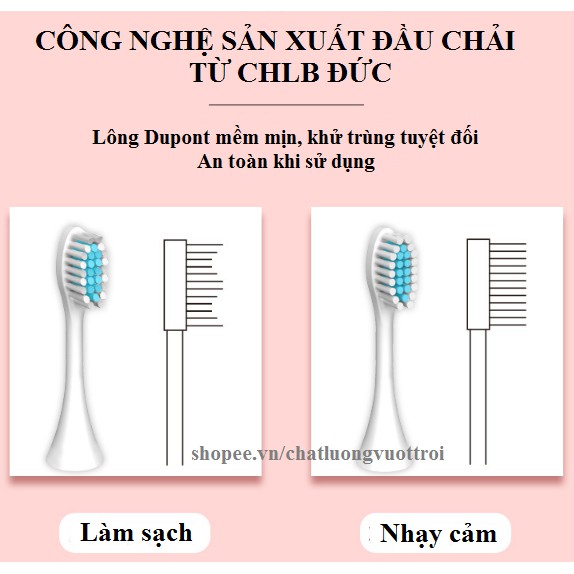 Bàn Chải Điện Sonic X7 Thế Hệ Mới, Bàn chải điện công nghệ Châu Âu sạc 4 giờ dùng 60 ngày