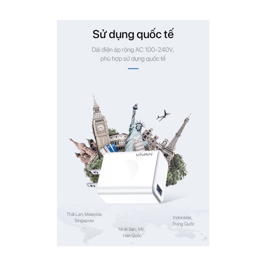 Củ sạc nhanh 18w iPhone Android tybe c cóc sạc nhanh vivan DQ01U