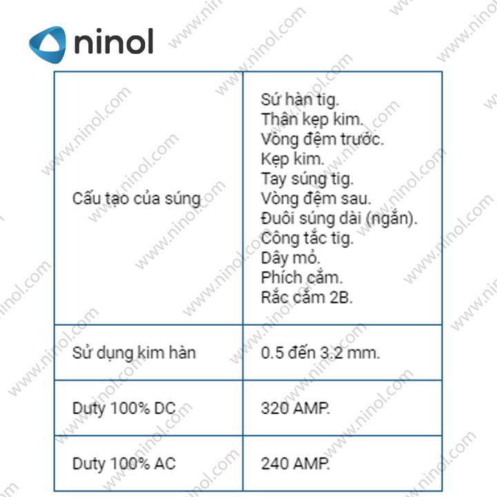 Súng hàn tig WP18