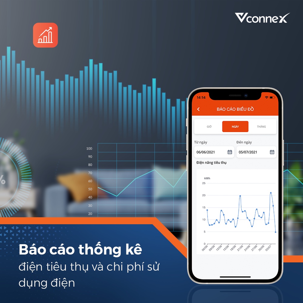 Công Tơ Điện Tử Thông Minh Vconnex,theo dõi điện ,kết nối wifi, quản lý tiền điện,tiết kiệm điện năng- Vconnex KHánh Hoà