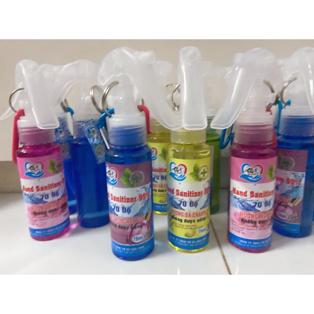 Chai xịt Móc khoá mini- có kèm dung dịch / xịt cồn/ xịt khuẩn ,Móc khoá treo xe mini nhiều hương thơm
