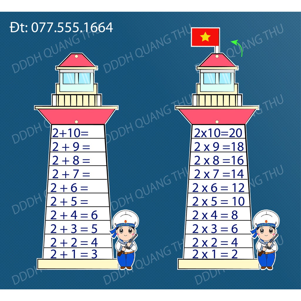 [Đồ dùng dạy học] Bộ đội gác Hải đăng