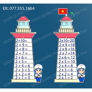 [Đồ dùng dạy học] Bộ đội gác Hải đăng