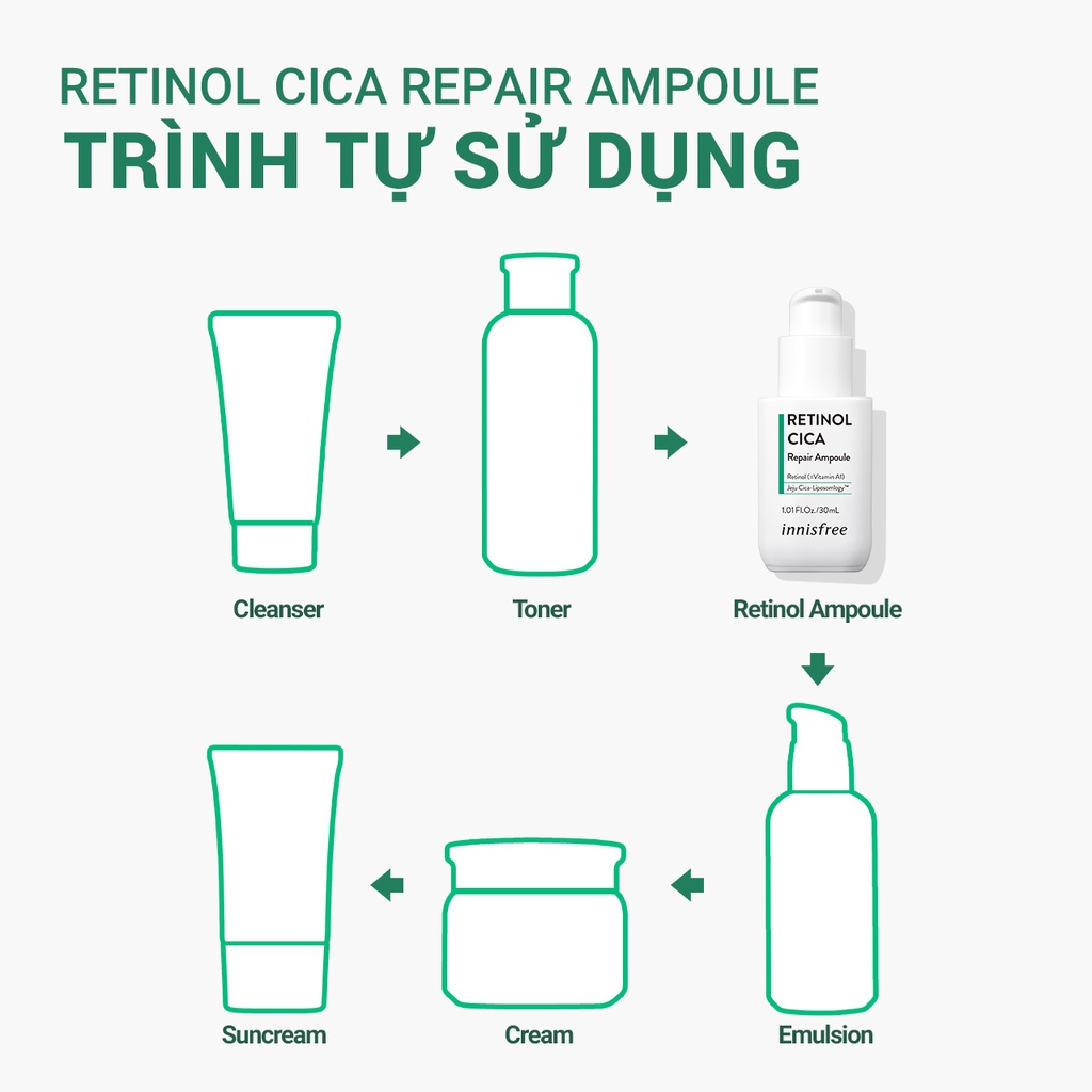 Tinh chất làm dịu và phục hồi da innisfree Retinol Cica Repair Ampoule 30ml