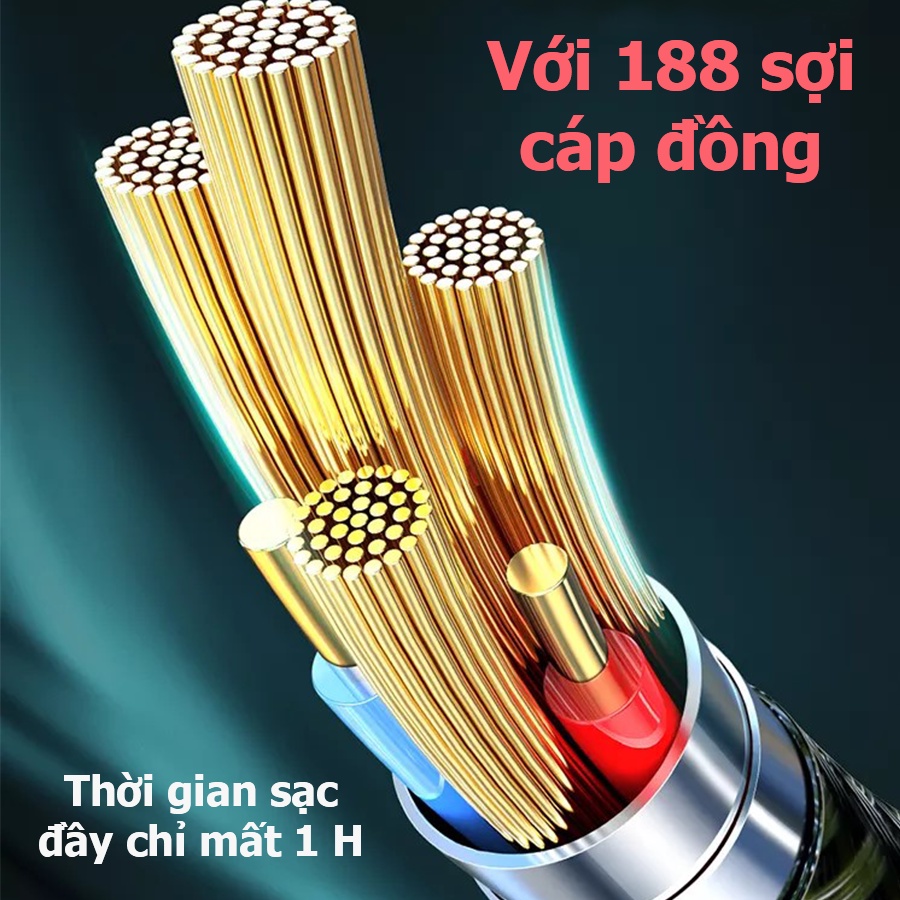 Dây sạc nhanh iphone, Cáp sạc nhanh iphone tự ngắt