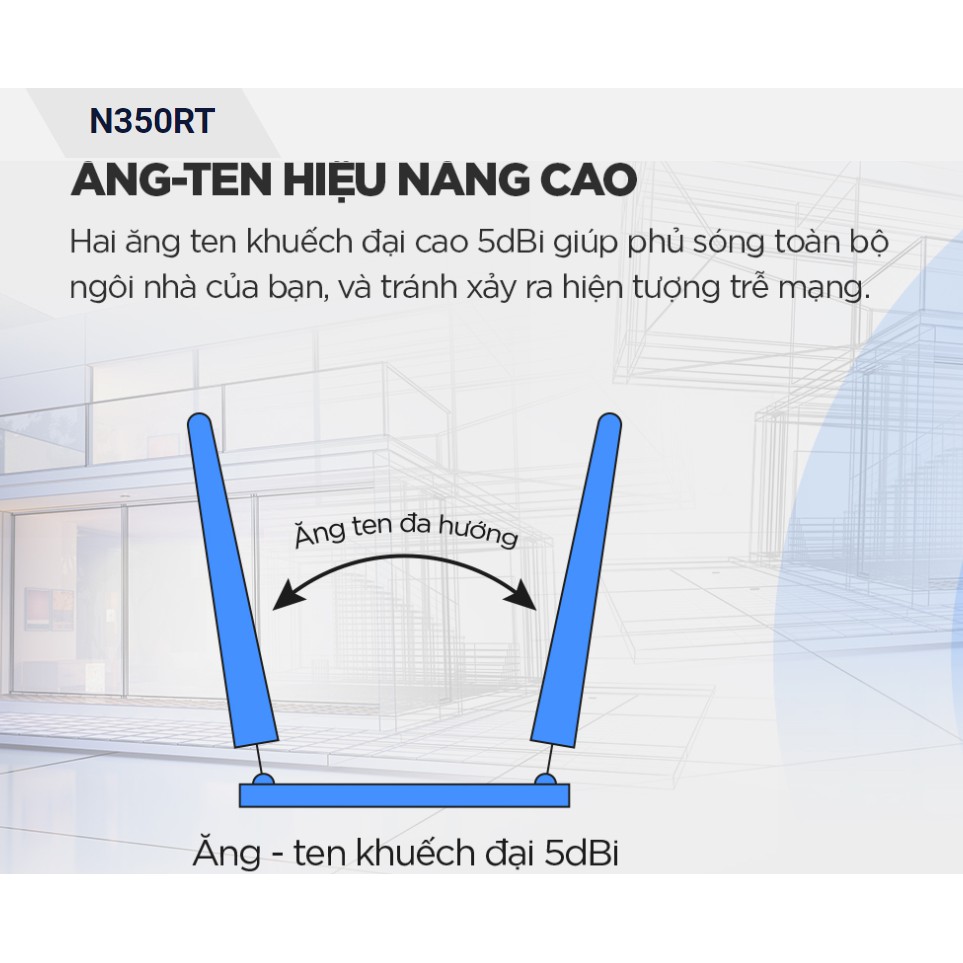 Router Wi-Fi chuẩn N 300Mbps Totolink N350RT- Hàng Chính Hãng