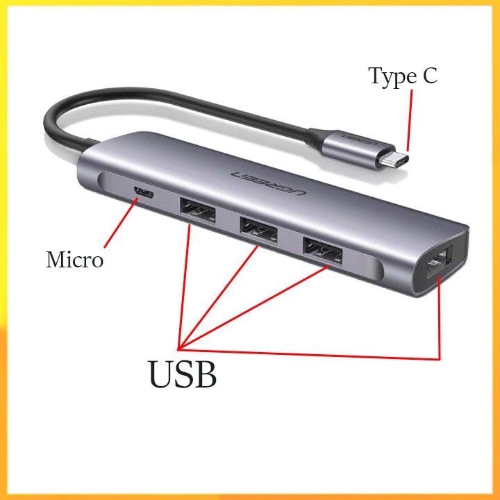 Bộ chia USB type C sang 4 cổng USB 3.0 Ugreen 50979