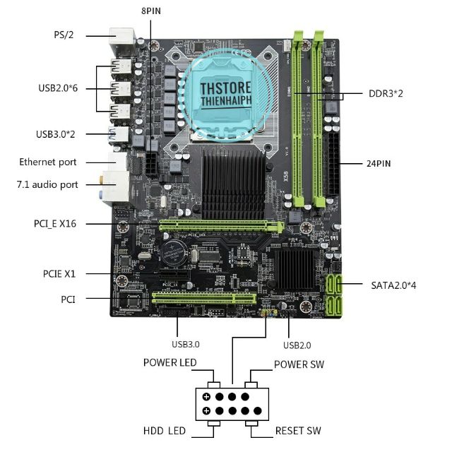 Mainboard X58 socket 1366, hỗ trợ ram 32gb, Xeon X5677, Xeon X5670.. | WebRaoVat - webraovat.net.vn