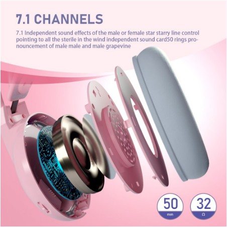 Tai Nghe Chơi Game Màu Hồng Đáng Yêu Có Mic 3.5mm | BigBuy360 - bigbuy360.vn