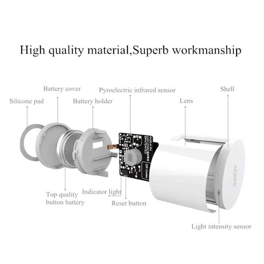 AQARA Cảm Biến Chuyển Động Cơ Thể Người Thông Minh Cho Thiết Bị An Ninh Gia Đình Mi