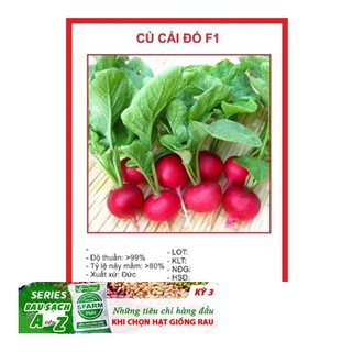 Gói 30 hạt CỦ CẢI ĐỎ MINI