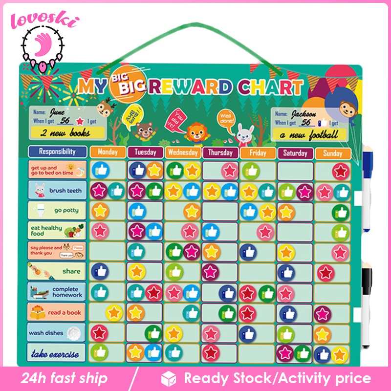 Đồ Chơi Bảng Thưởng Từ Tính Sáng Tạo Có Thể Tái Sử Dụng Cho Bé