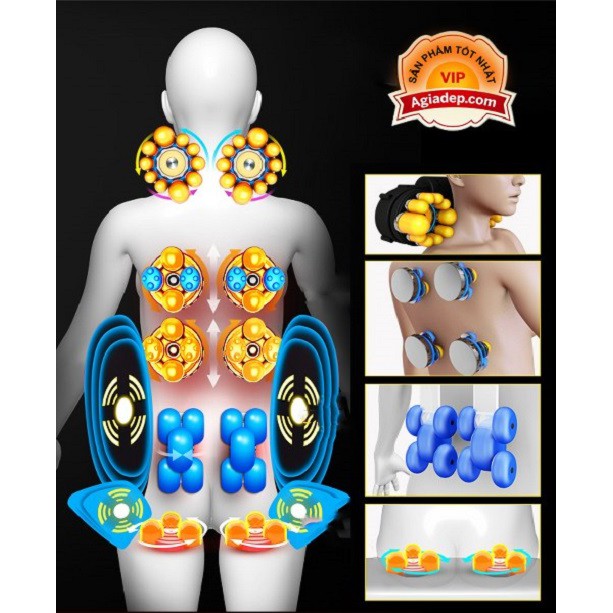 Ghế Massage bản Hồng ngoại cao cấp có matxa xoay ở mông - Hàng tốt nhập khẩu của Agiadep