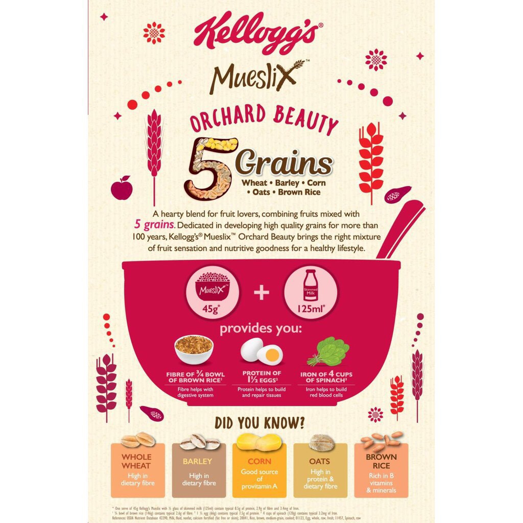  Ngũ cốc dinh dưỡng Kelloggs Mueslix Orchard Beauty 375g