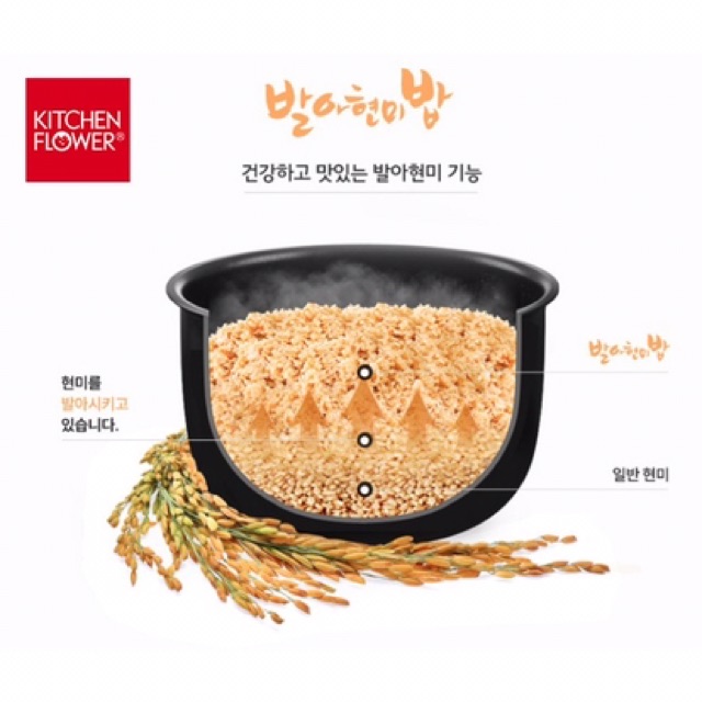 Nồi Cơm Điện Lòng Gang  KITCHEN FLOWER - COOKIN, RM-NA5 0,54 Lít / Màu Trắng/ Sản xuất & nhập khẩu Hàn Quốc/Chính Hãng