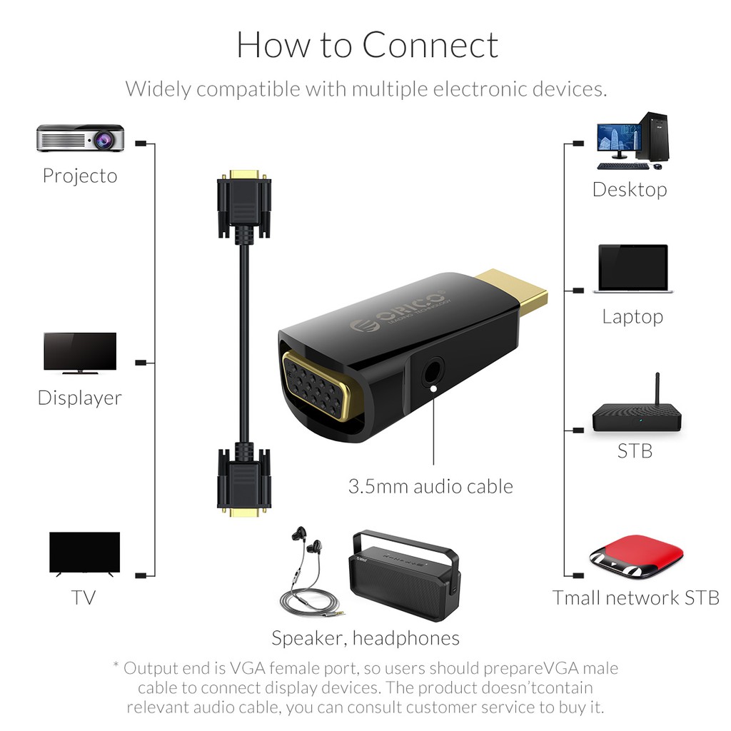 Đầu chuyển đổi HDMI sang VGA Orico XD-HLFV - Hàng Chính Hãng