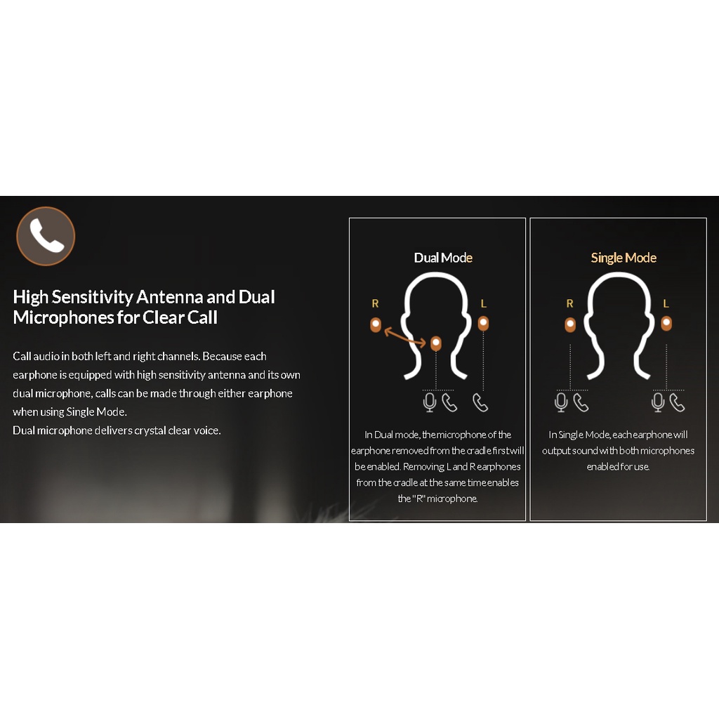 Tai nghe bluetooth True Wireless Cowon CT15