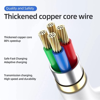 Dây cáp sạc nhanh cổng micro USB 3M/5M/10M cho Android