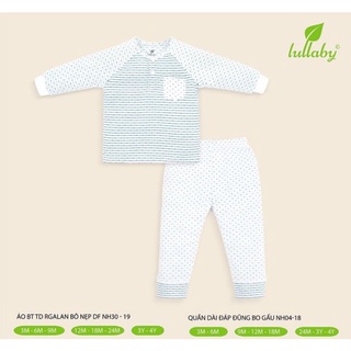 Bộ tổng hợp