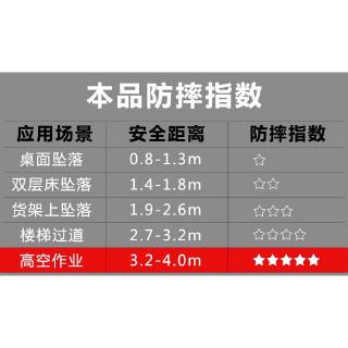 Ốp lưng độc đáo cho Samsung Note 10 Plus Note 9 Note 8 Note 5 Phantom Robot Transformer