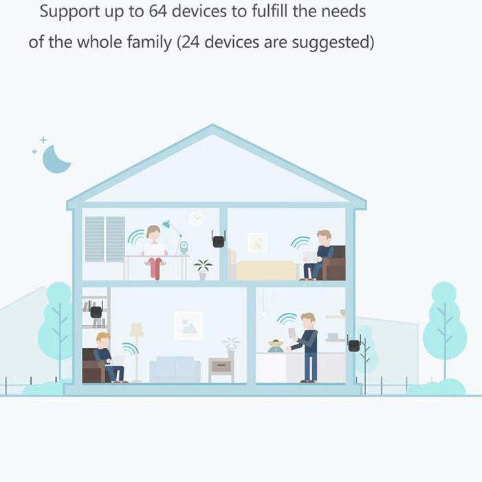 ☪ Thiết bị mở rộng Wifi Xiaomi Mi Pro Xiaomi Mi ◊ | BigBuy360 - bigbuy360.vn