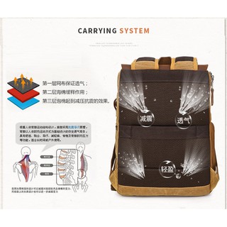Balo, túi máy ảnh canvas Vintage.