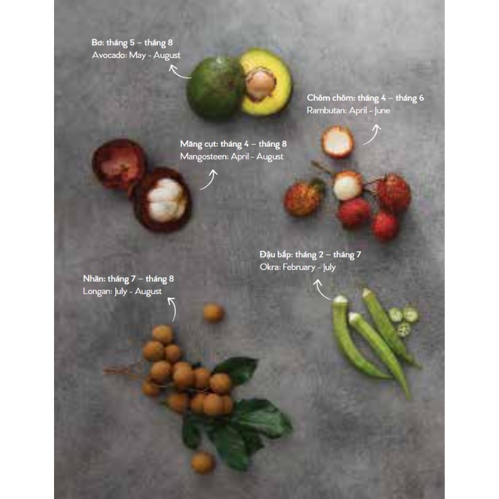 Sách - Thuận Tự Nhiên - The Natural Life | BigBuy360 - bigbuy360.vn