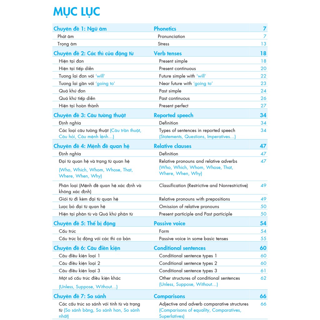 Sách Chinh phục luyện thi vào 10 môn Tiếng Anh theo chủ đề MEGATHCS9367